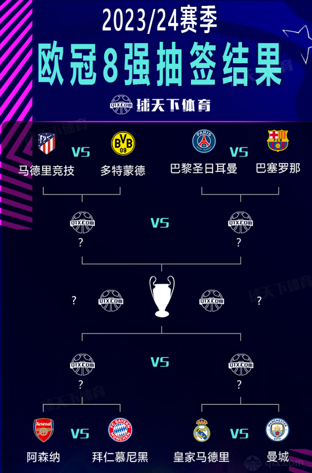 问题并最终 问题并最终